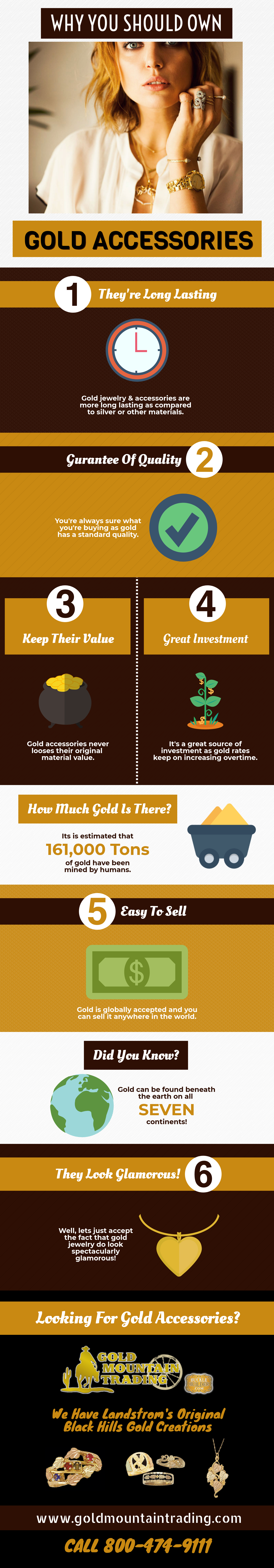 Infograph abour accessories
